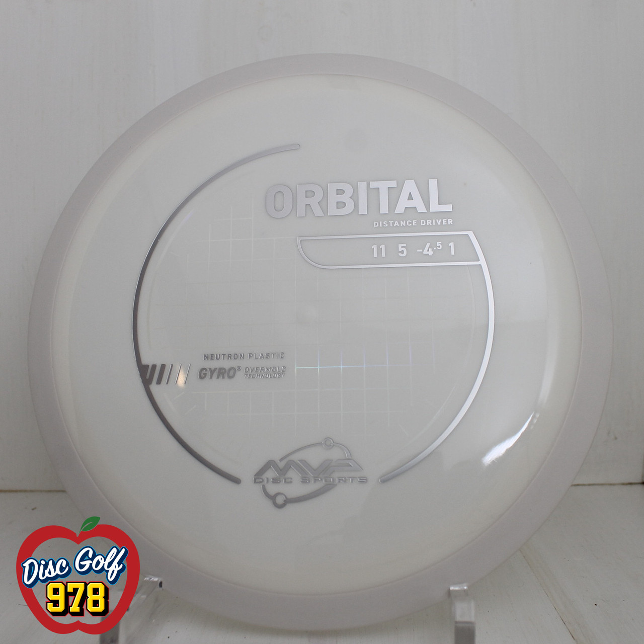 MVP Orbital Neutron PLC