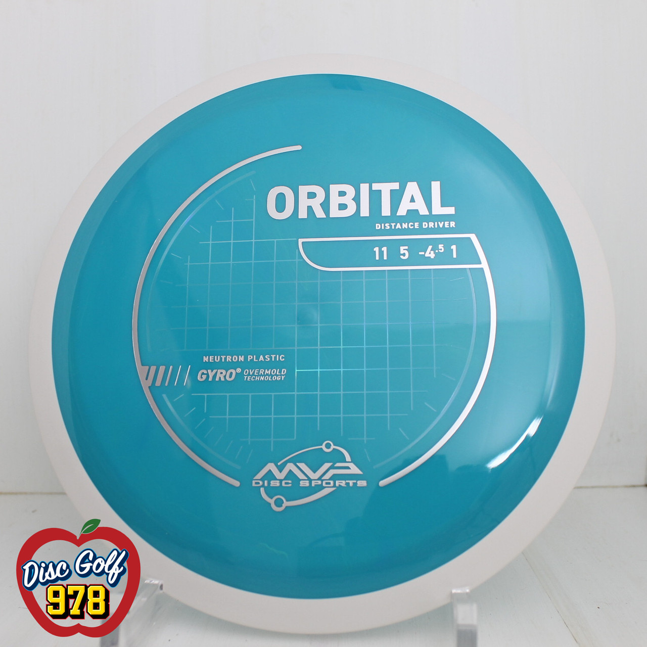 MVP Orbital Neutron PLC