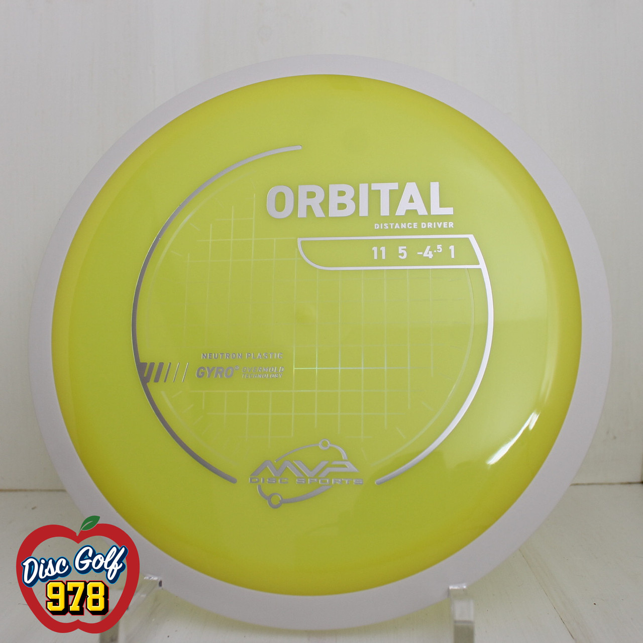 MVP Orbital Neutron PLC