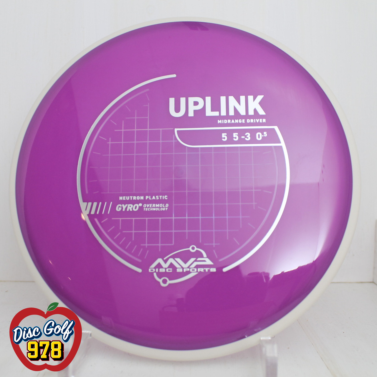 MVP Uplink Neutron PLC