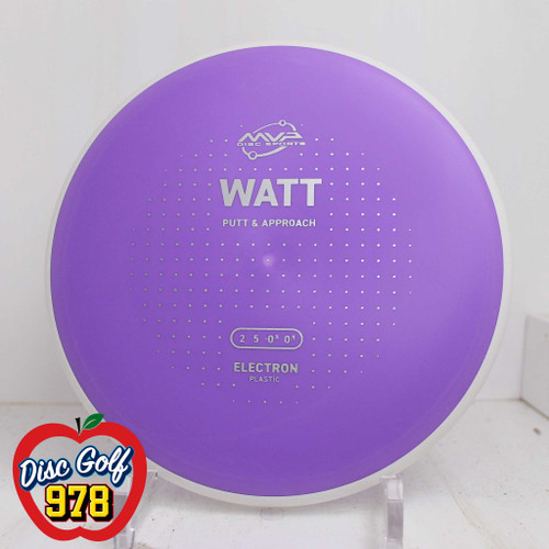 MVP Watt Electron Medium PLC (Updating)