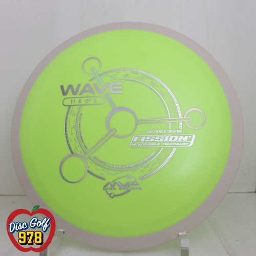 MVP Wave Fission PLC