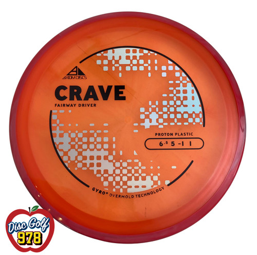 Axiom Crave Proton PLC