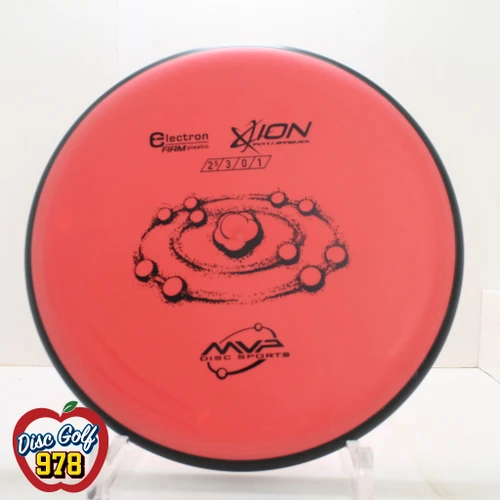 MVP Ion Electron Firm
