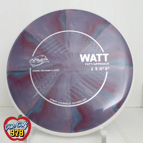 MVP Watt Cosmic Neutron PLC