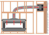 External Forced Air Heat Management, Requires Flex Kit HMFA