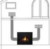 HHT Heat-Zone Kit includes fan HEAT-ZONE-GAS