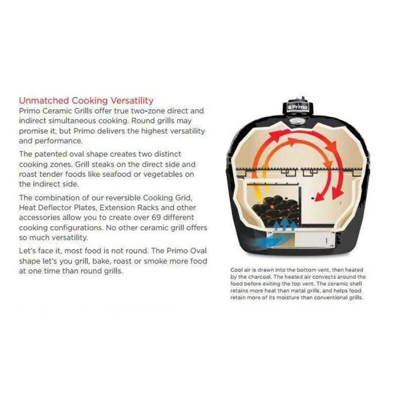 Primo Oval LG 300 Ceramic Grill PGCLGH