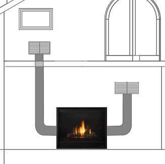 HHT Heat-Zone Kit includes fan HEAT-ZONE-GAS