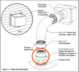 Power Vent Adapter, 6DVL to SV4.56 DVL4.5PVA