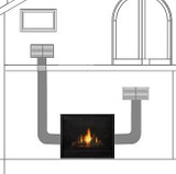 HHT Heat out kit HEAT-OUT-GAS
