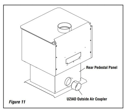 4" Flex Adaptor UZIAD