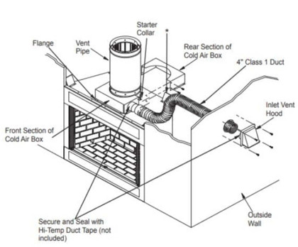 Superior Cold Air Collar Kit - 8" Chimney CAK-8