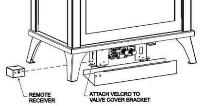 Empire Comfort Systems Replacement Control Cover - (Required for RVKN/P) RCK30