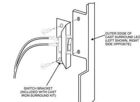 Empire Hearth Surround Adaptor (Req for Cast Iron Surround) SAK26