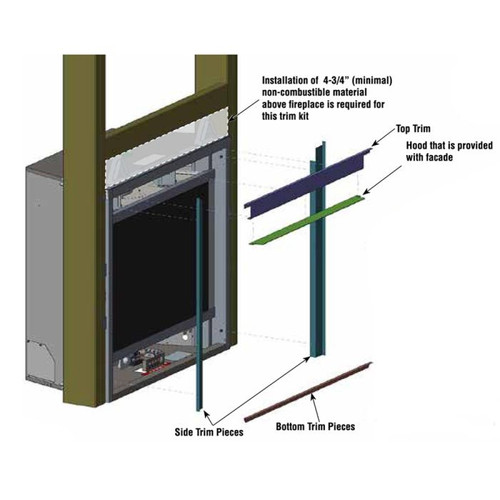 Decorative Façade Stone Stop Kit DFSSK35