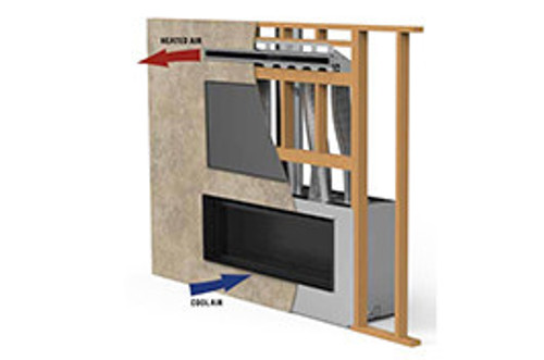 HeatFlo Convection Air Circulation Kit HTFLO-VF55