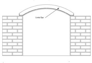HHT Lintel bar LINTELBAR-HHT