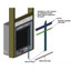 Decorative Façade Stone Stop Kit DFSSK40