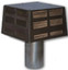 Superior Square Top ET-8DM