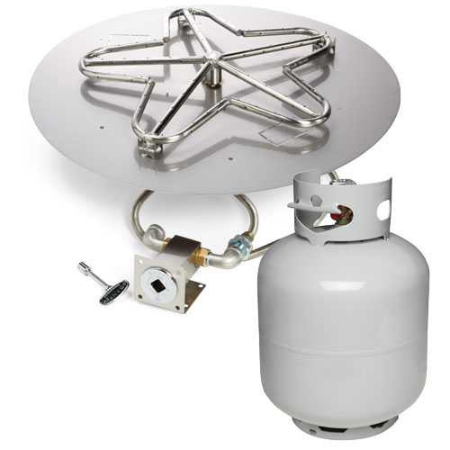 HPC 24-inch Round Flat Penta Inserts — Match Lit