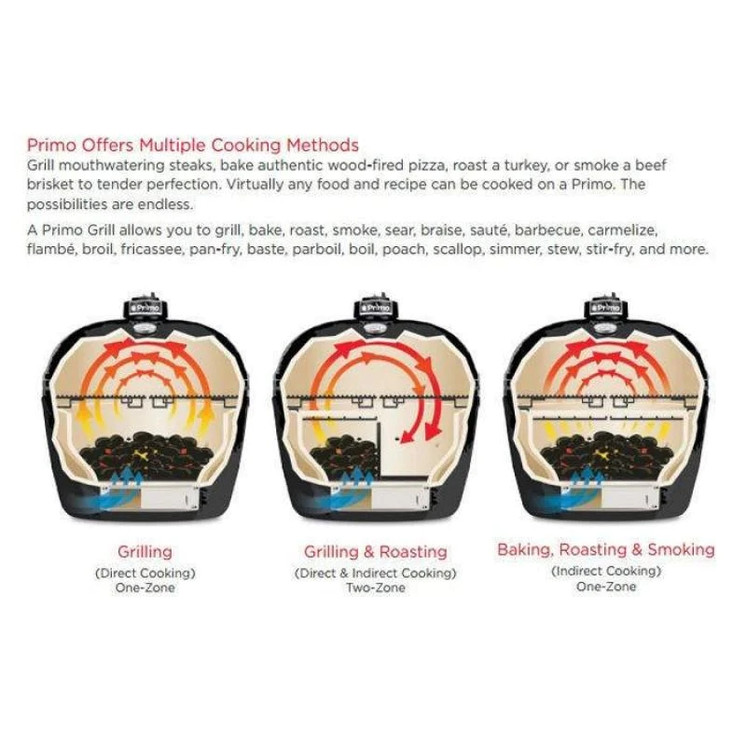 Primo Oval LG 300 Ceramic Grill PGCLGH