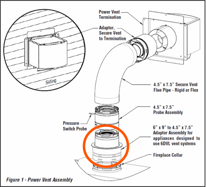 Power Vent Adapter, 6DVL to SV4.56 DVL4.5PVA
