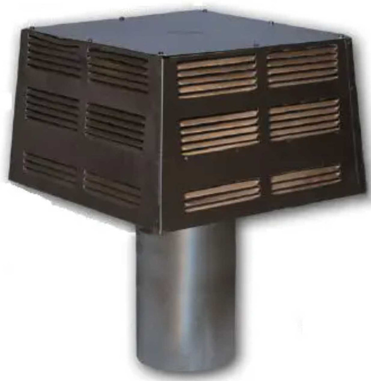 Superior Square Top ET-8DM