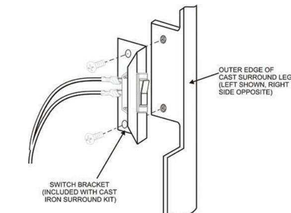 Empire Hearth Surround Adaptor (Req for Cast Iron Surround) SAK28