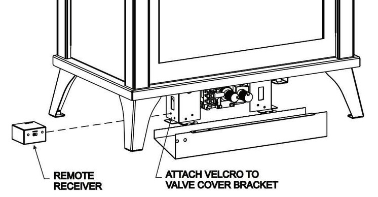 Empire Hearth Replacement Control Cover - (Required for RVKN/P) RCK20