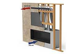 HeatFlo Convection Air Circulation Kit HTFLO-LIN72