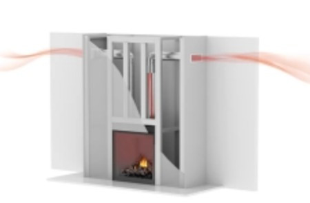 Empire Vent Free Heat Transfer TV Kit HMFATV