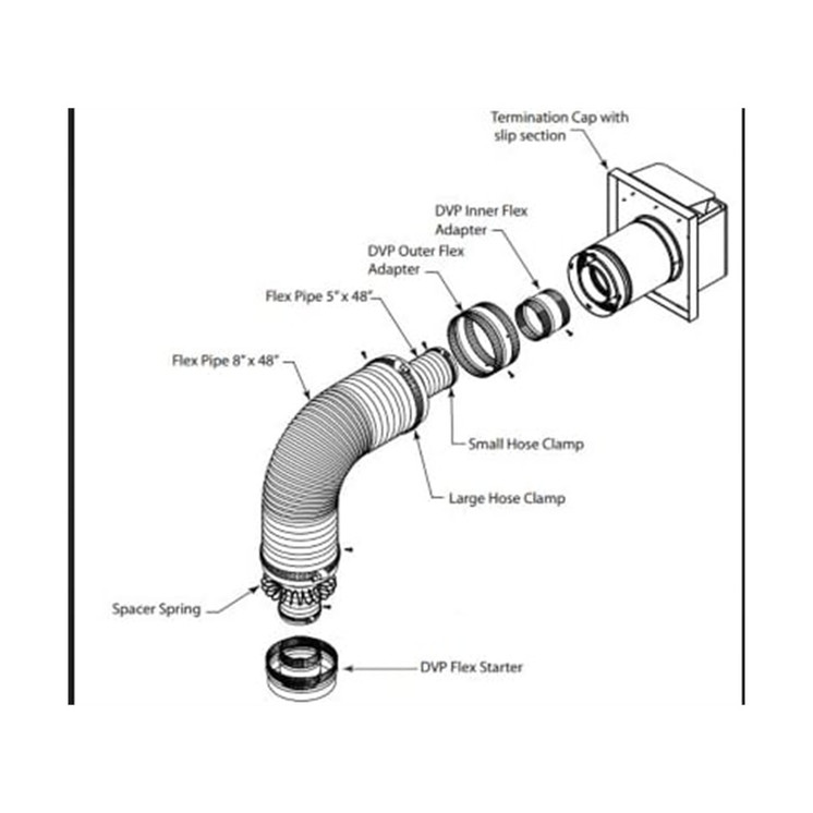 HHT Horizontal  Vent Termination Kit includes adj Termination Cap, 1" firestop, 30" Flex and adapters DVP-HSFTK