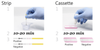 Human Urine Microalbumin types