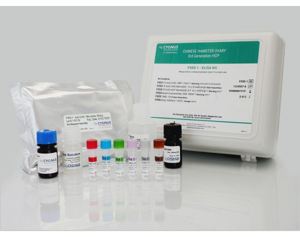 CHO HCP ELISA Kit