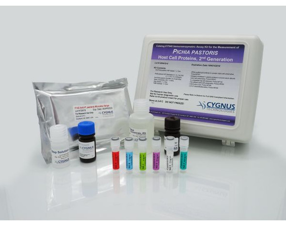 Pichia pastoris HCP Kit