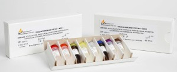 ASSURANCE™ Drug Interference Test Kit | INT-04