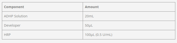 Tribioscience HRP Fluorescent Substrate system kit 1個 TBS5026 通販 