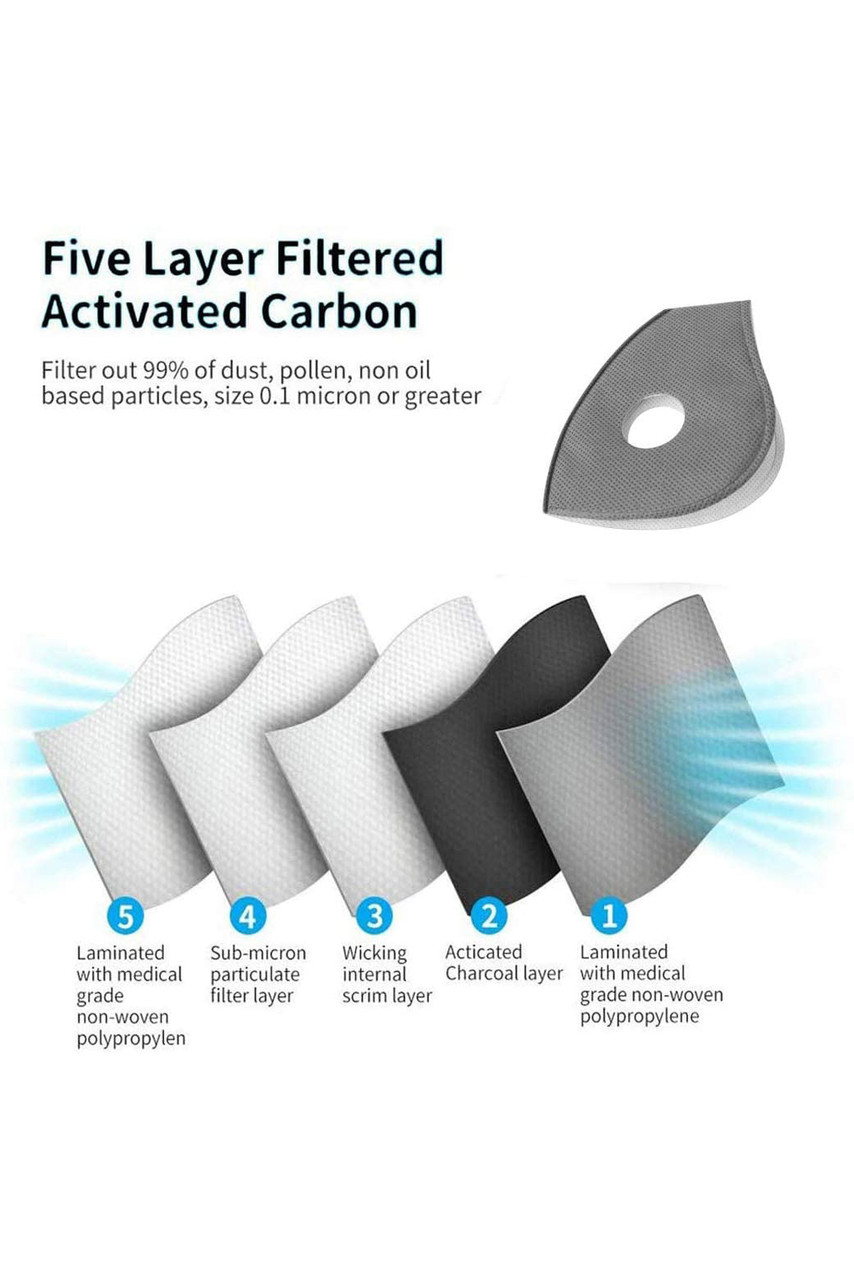 5 Pack - Activated Carbon Replacement Filters for Sport Face Masks