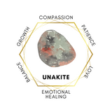 2cm Gemstone Mushroom - Unakite