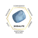 Gemstone Chips 100g - Sodalite