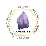 Gemstone Chips 100g - Chevron Amethyst