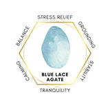 Gemstone Tumbles 50g - Blue Lace Agate