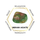 10mm Indian Agate Gemstone Bracelet