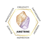 Ametrine 75cm-80cm Chips Strand