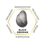 Obsidian 75cm-80cm Chips Strand