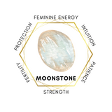 Rainbow Moonstone 75cm-80cm Chips Strand
