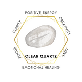 4cm Gemstone Mushroom - Clear Quartz