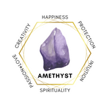 999 Amethyst Angel Number Palm - Completion & New Beginnings