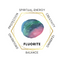 Gemstone Pebbles 100g - Fluorite